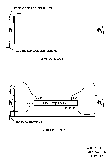 battery holder modification