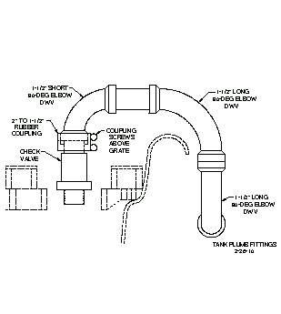 Tank exit pipes drawing